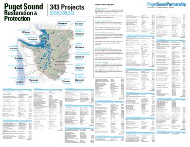 Puget Sound 343 Projects Restoration & Protection Nooksack Watershed