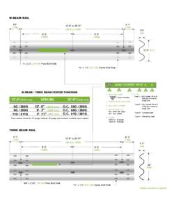 W-BEAM RAIL 61/4” (” (159)