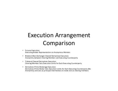 Execution Arrangement Comparison • Futures Execution: Executing Broker Representation on Anonymous Markets