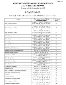 Page: 1/18  KOMO/KUNS, KOMO-AM/FM, KPLZ-FM, KVI-AM EEO PUBLIC FILE REPORT October 1, September 30, 2015