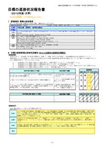 進捗状況報告書（8-0-1～3 学生支援）＜学生部＞【研究科】2012.xls  目標の進捗状況報告書 　　　（２０１２年度・大学） 担当部局は　　　　　　　　☆印の箇所を