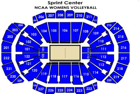 Sprint Center NCAA WOMENS VOLLEYBALL[removed]