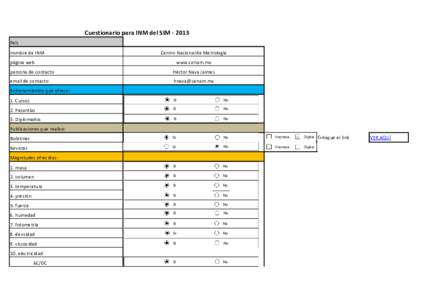 Cuestionario para INM del SIM ‐ 2013 País nombre de INM Centro Nacional de Metrología    