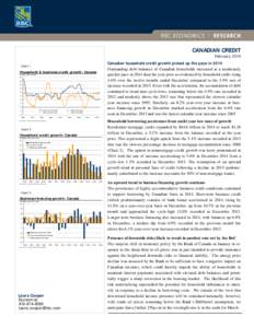 CANADIAN CREDIT February 2015 Canadian household credit growth picked up the pace in 2014 Outstanding debt balances of Canadian households increased at a moderately quicker pace in 2014 than the year prior as evidenced b