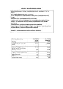 Summary of Pupil Premium Spending At Northlew & Ashbury Primary School the objectives in spending PPG are as follows:Narrowing the gap and improving life chances Raising attainment and achievement of students to at least