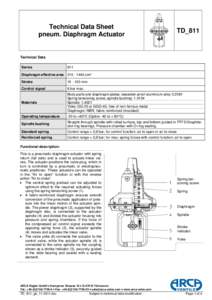 Actuators / Valves / Piping / Plumbing / Valve / Water industry / Control valves / Fail-safe / Diaphragm