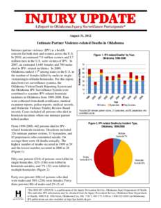 August 31, 2012  Intimate Partner Violence-related Deaths in Oklahoma From[removed], 442 persons died in IPVrelated homicide incidents. Decedents included 326 intimate partner victims, 31 bystanders, and