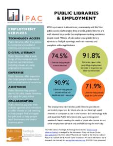 PUBLIC LIBRARIES & EMPLOYMENT EMPLOYMENT SERVICES TECHNOLOGY ACCESS Public libraries offer free access