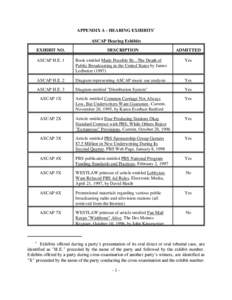 APPENDIX A - HEARING EXHIBITS1 ASCAP Hearing Exhibits EXHIBIT NO. DESCRIPTION