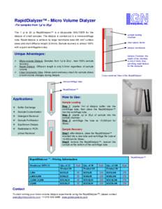 GN  RapidDialyzer™ - Micro Volume Dialyzer Biosystems, Inc.