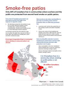 Smoke-free patios  Only 26% of Canadians live in communities where workers and the public are protected from second hand smoke on public patios. Every level of Canadian government can pass laws to protect the public from