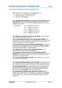 Qu Mixer Firmware Version 1.90 Release Notes  May 2016 V1.90 is a feature firmware release for the Qu series digital audio mixers.