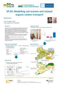 SP 03: Modelling soil erosion and related organic carbon transport Researchers •Prof. Dr. Jürgen Schmidt •Dipl.-Geogr. Marcus Schindewolf