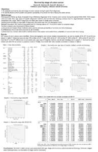 Survival by stage of colon cancer Ramos M1, Zaforteza M1, Durán M1, Montaño J2 1.Mallorca cancer Registry; 2.Balearic Islands University Objectives: 1.To establish survival by sex and stage of colon cancer during 5 yea