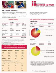 2012 Annual Summary As the largest diocesan school system in the nation with 256 elementary and high schools serving over 85,000 students, the operating results from this past year demonstrate the extraordinary commitmen