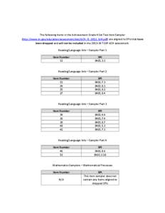 The following items in the Achievement Grade 4 Set Two Item Sampler (http://www.tn.gov/education/assessment/doc/ACH_IS_2012_Gr4.pdf) are aligned to SPIs that have been dropped and will not be included in the[removed]TCAP