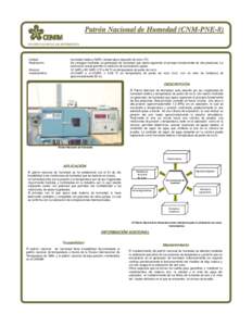 Patrón Nacional de Humedad (CNM-PNE-8) CENTRO NACIONAL DE METROLOGÍA Unidad: Realización: Alcance: