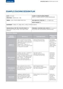 SUPPORT COACH  ATHLETICS COACH SUPPORT COACH GUIDE EXAMPLE COACHING SESSION PLAN STAGE OF ATHLETE DEVELOPMENT: