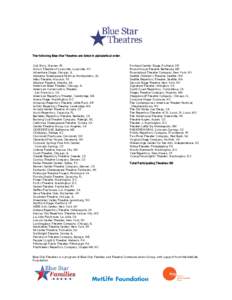 Microsoft Word - Blue Star Theatre List alpha[removed]doc