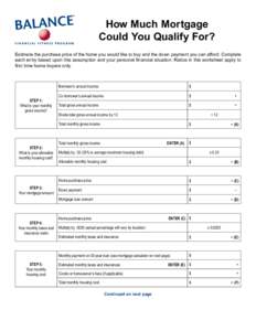 How Much Mortgage Could You Qualify For? Estimate the purchase price of the home you would like to buy and the down payment you can afford. Complete each entry based upon this assumption and your personal financial situa