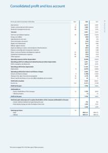 Consolidated profit and loss account  for the year ended 31 December in HK$ million 2006