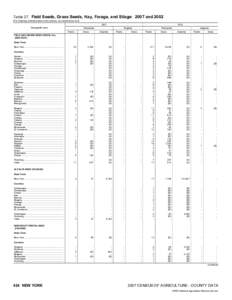 2007 Census of Agriculture Montana[removed]