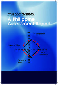 CIVIL SOCIETY INDEX: A Philippine Assessment Report Caucus of Development NGO Networks (CODE-NGO) August 2011