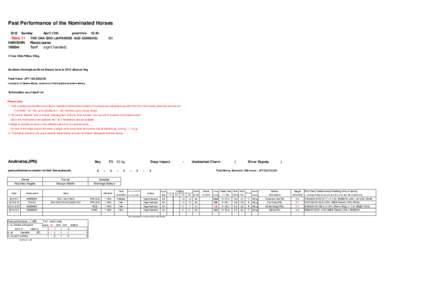 Past Performance of the Nominated Horses 2015 Sunday  Race 11
