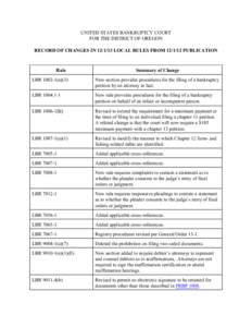 UNITED STATES BANKRUPTCY COURT FOR THE DISTRICT OF OREGON RECORD OF CHANGES IN[removed]LOCAL RULES FROM[removed]PUBLICATION Rule