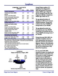 Lymphoma LYMPHOMA - FAST FACTS OREGON CANCER INCIDENCE Total Cancer Cases[removed]RATES