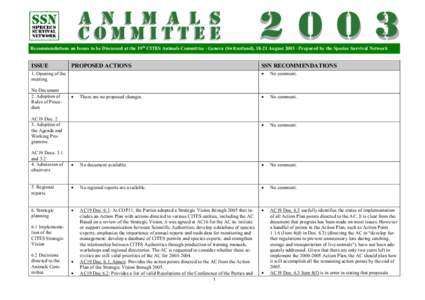 Recommendations on Issues to be Discussed at the 19th CITES Animals Committee · Geneva (Switzerland), 18-21 August 2003 · Prepared by the Species Survival Network  ISSUE PROPOSED ACTIONS