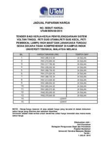 JADUAL PAPARAN HARGA NO. SEBUT HARGA: UTeM/BENTENDER BAGI KERJA-KERJA PENYELENGGARAAN SISTEM VOLTAN TINGGI, PETI SUIS UTAMA,PETI SUIS KECIL, PETI PEMBEKAL LAMPU HIGH MAST DAN JANAKUASA TUNGGU