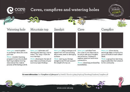 Caves, campfires and watering holes  Watering hole Mountain top