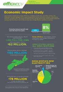 CHAPTER 4 A growing industry Section title  Economic Impact Study