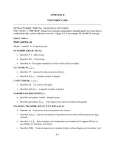 APPENDIX K TEMP DROP CODE EXTRACT FROM: WMO-No. 306 MANUAL ON CODES FM 37-IX Ext. TEMP DROP - Upper-level pressure, temperature, humidity and wind report from a sonde released by carrier balloons or aircraft. Figure E-1 