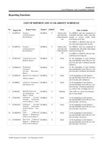 Section 4.2 List Of Reports And Availability Schedule Reporting Functions LIST OF REPORTS AND AVAILABILITY SCHEDULE No.