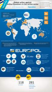 Global action against online fraudsters in the airline sector[removed]November 2014 Operation