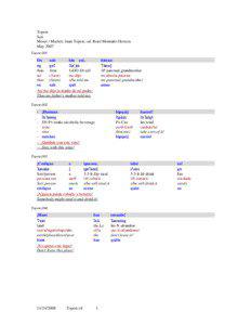 Topete / Spanish prepositions