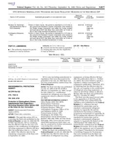 [removed]Federal Register / Vol. 68, No[removed]Thursday, September 18, [removed]Rules and Regulations EPA APPROVED NONREGULATORY PROVISIONS AND QUASI-REGULATORY MEASURES IN THE NEW MEXICO SIP State submittal/effective