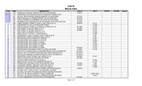 Minute Index ITEM Minutes Minutes EO Rpt