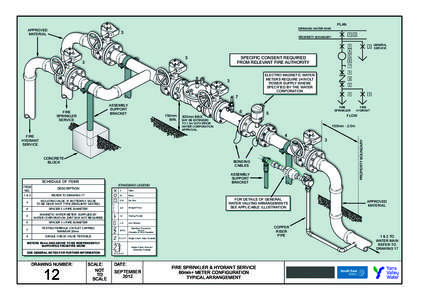 PLAN DRINKING WATER MAIN :1 24