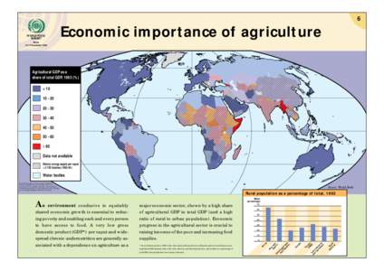 6 WORLD FOOD SUMMIT Economic importance of agriculture