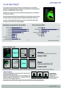 Geprüfte Auflage iX auF deM tablet Die zu Beginn des Jahres 2014 erscheinende neue HTML5-App für iOS und Android kombiniert die tiefgründige Redaktion und breite Themenvielfalt der iX mit den zahlreichen