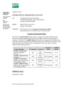 2015 Crop Year (CY) Common Crop Insurance Policy Projected Prices and Volatility Factors Announcement