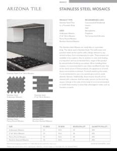 MOSAICS  STAINLESS STEEL MOSAICS PRODUCT TYPE  RECOMMENDED USES