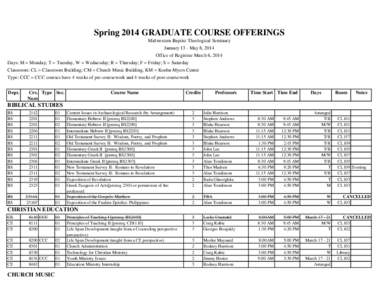 Spring 2014 GRADUATE COURSE OFFERINGS Midwestern Baptist Theological Seminary January 13 - May 8, 2014 Office of Registrar March 6, 2014 Days: M = Monday; T = Tuesday, W = Wednesday; R = Thursday; F = Friday; S = Saturda