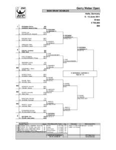 Gerry Weber Open MAIN DRAW DOUBLES Halle, GermanyJune 2011 Grass 1