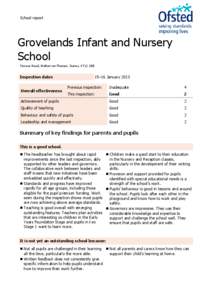 School report  Grovelands Infant and Nursery School Terrace Road, Walton-on-Thames, Surrey, KT12 2EB