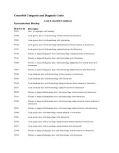 Peptic ulcer / Sickle-cell disease / Ulceration / ICD-10 Chapter XI: Diseases of the digestive system / Medicine / Abdominal pain / Health