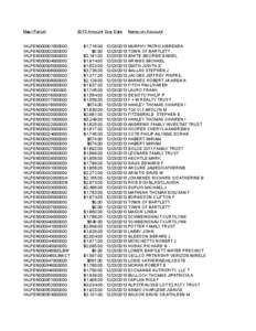 Map/ Parcel 1ALPEN000001000000 1ALPEN000002000000 1ALPEN000003000000 1ALPEN000004000000 1ALPEN000005000000